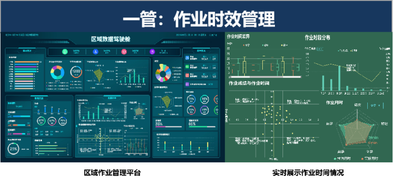 十六進(jìn)制聯(lián)合華為云會議，推出精準(zhǔn)作業(yè)管理解決方案