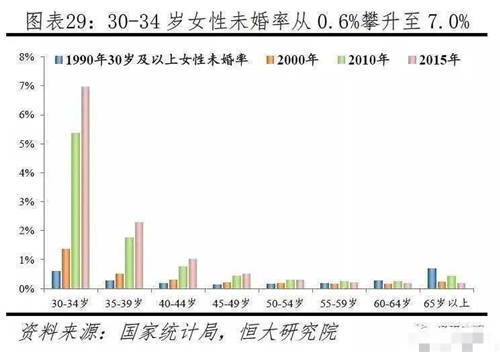 知名個人成長作家張德芬：90%的離婚不是因為出軌