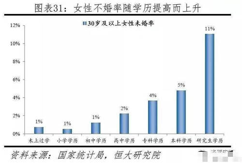 知名個人成長作家張德芬：90%的離婚不是因為出軌