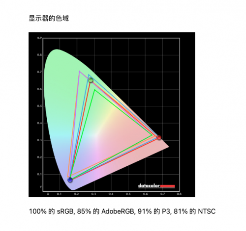 4K液晶索尼X95J vs 三星 MiniLED QN85A，兩大顯示技術(shù)巔峰對決誰能占據(jù)上風(fēng)？