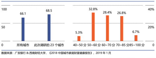 微淼商學(xué)院：財(cái)商教育是培育理性投資者 理性看待財(cái)富