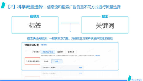 巨量引擎效果廣告營(yíng)銷通案發(fā)布：開啟透明、全局高效的效果廣告投放