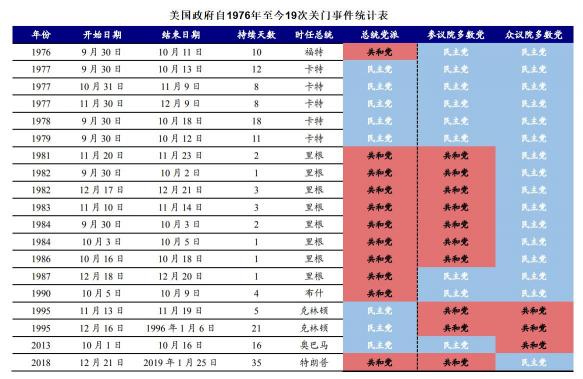 非農(nóng)專(zhuān)場(chǎng)！10月8日領(lǐng)峰陳俞杉于金十訪(fǎng)談間詳解弱就業(yè)前景及Taper進(jìn)程