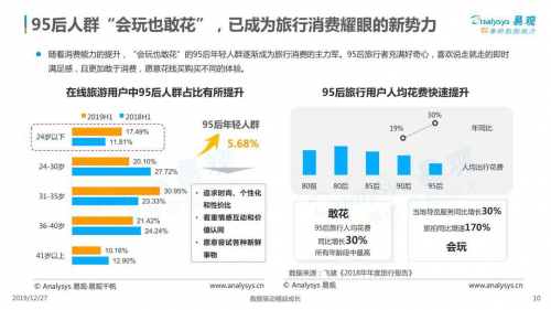 新節(jié)儉主義盛行，一晤未來 evowera自適應(yīng)電動(dòng)牙刷“讓消費(fèi)擁有更多回報(bào)”