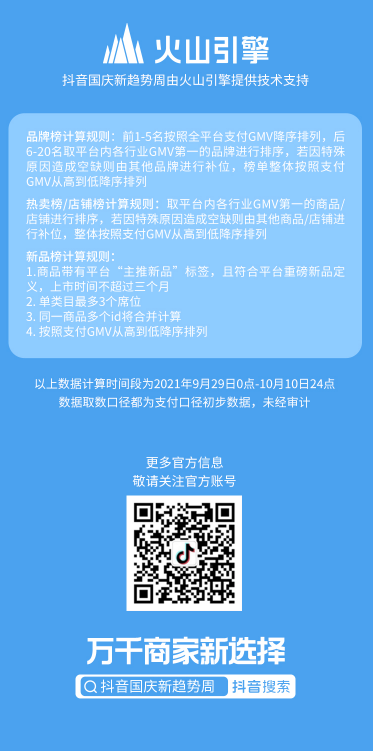 國慶新趨勢周落幕，特色消費(fèi)場景拉動(dòng)生意增長