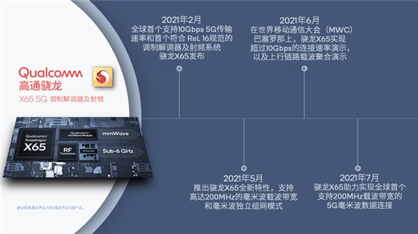 高通致力于推動(dòng)全球5G生態(tài)發(fā)展，提供5G解決方式是重中之重