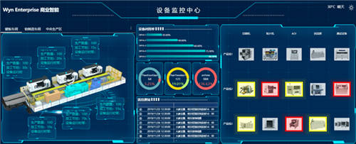 葡萄城亮相2021未來(lái)工廠高峰論壇，與300+領(lǐng)軍企業(yè)論道“智”造未來(lái)