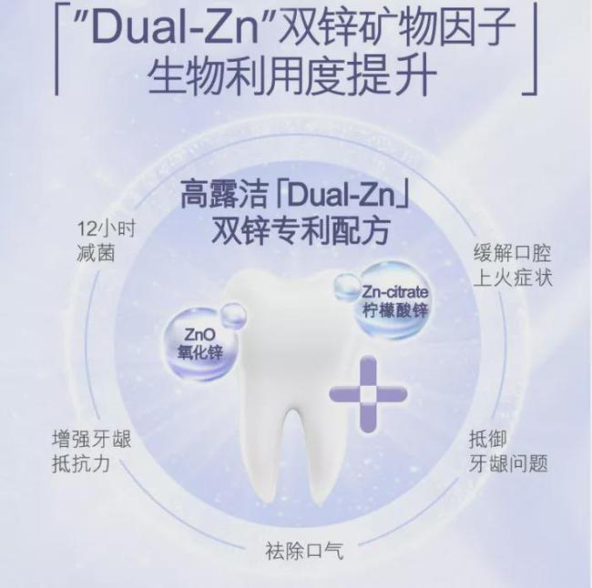 科技力重塑牙齦活力——華熙生物助力高露潔“刷”出新意