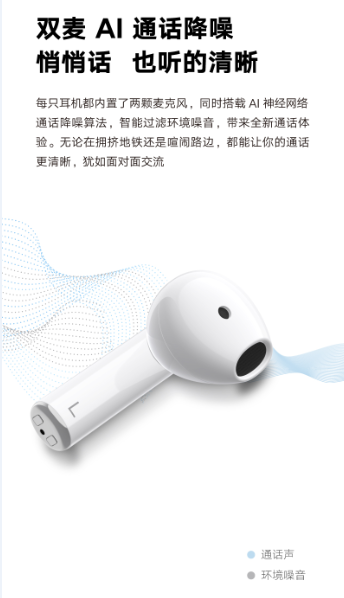 優(yōu)惠價(jià)179元榮耀親選Earbuds X2迎來(lái)首銷 爆款再度來(lái)襲