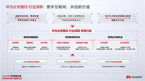 1.3億上云津貼，5大福利，華為云專屬月全面深耕互聯(lián)網(wǎng)行業(yè)