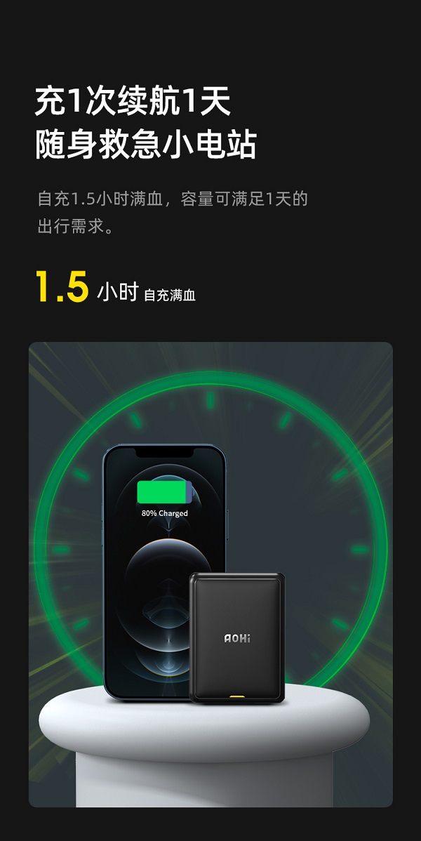 Aohi新品磁吸充電寶，小如名片，iPhone12/13的第二塊電池