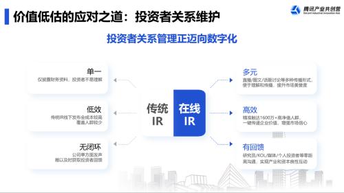 富途ESOPx騰訊：擬上市企業(yè)IPO前要關(guān)注哪幾件事？