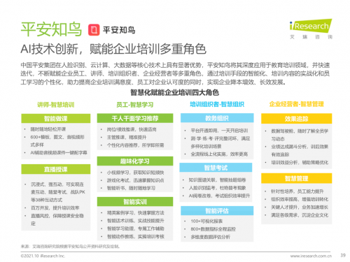 平安知鳥解決方案入選艾瑞2021《中國企業(yè)培訓行業(yè)研究報告》