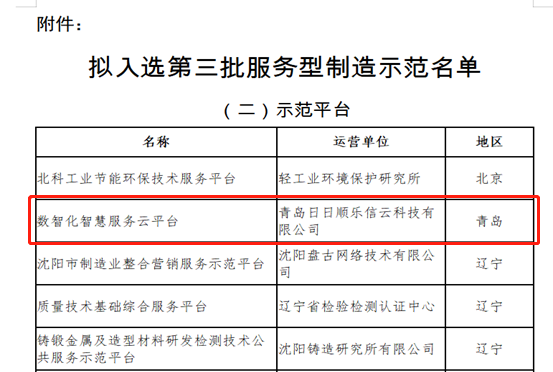 日日順樂信入選國家級服務(wù)型制造示范平臺