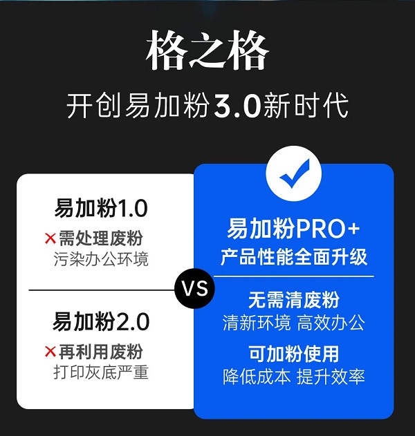 格之格易加粉PRO+硒鼓顛覆傳統(tǒng)，重新定義易加粉！