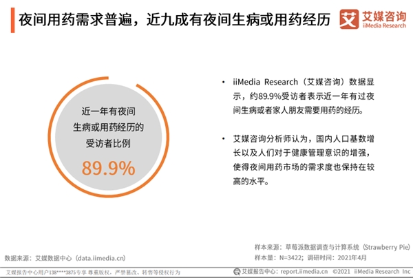 叮當快藥夜間送藥上門服務(wù) 讓用戶夜間生病不再 “孤立無援”