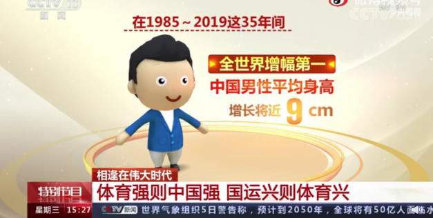 智能健身鏡賽道未來5年增長可達200%，終于明白為什么要搶著投FITURE