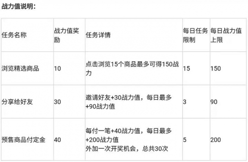 2021天貓雙十一紅包攻略，老司機(jī)教你怎么領(lǐng)大額雙11紅包領(lǐng)到手軟