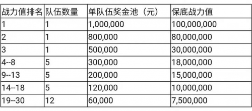 2021天貓雙十一紅包攻略，老司機(jī)教你怎么領(lǐng)大額雙11紅包領(lǐng)到手軟