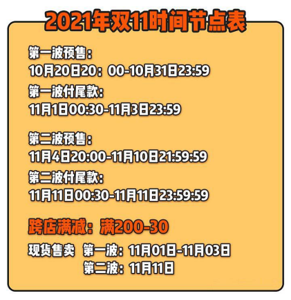 今日天貓雙十一紅包重磅加碼，最高8888雙11超級(jí)紅包密令泄露等你搶