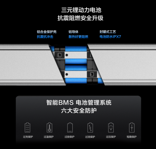 短途出行神器——華為智選 樂(lè)騎智能電動(dòng)滑板車開(kāi)啟眾測(cè)