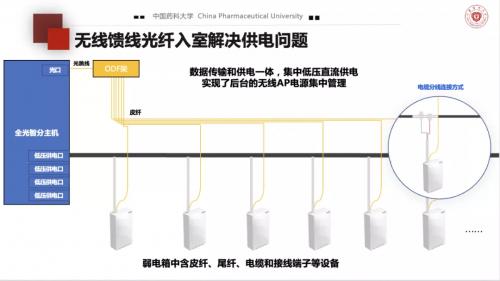 高校全光網(wǎng)建設，中國藥科大學選擇以太全光網(wǎng)筑智慧校園底座