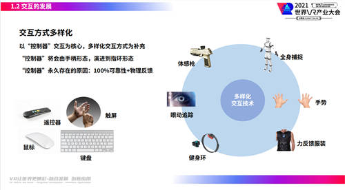 NOLO亮相2021世界VR大會(huì) 展望三千兆網(wǎng)絡(luò)時(shí)代下機(jī)遇