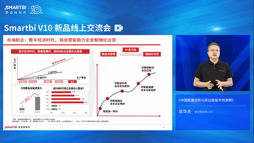 Smartbi V10新品線上交流會完美收官，盤點大會精彩瞬間！