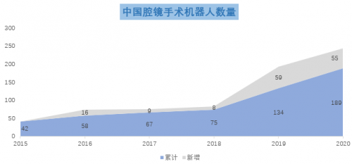 富途證券