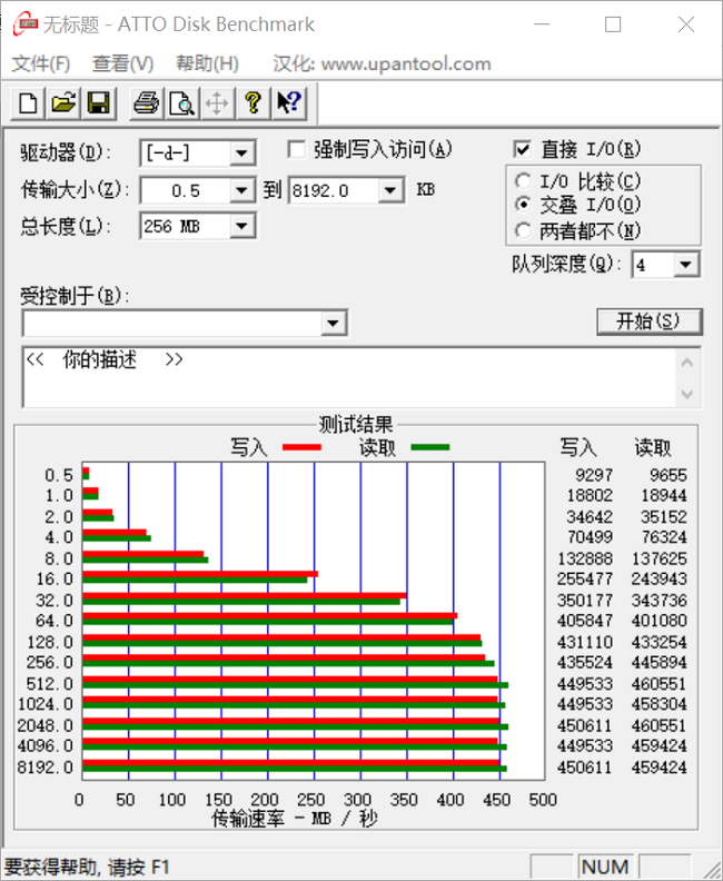 筆記本接口容量不夠用？朗科擴(kuò)展塢一機(jī)N用，分分鐘搞定