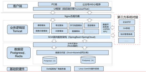 全面支持國(guó)產(chǎn)化，青谷科技與麒麟軟件完成兼容性互認(rèn)證！