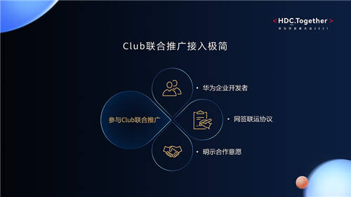 華為開(kāi)發(fā)者大會(huì)2021 AppTouch分論壇：整合運(yùn)營(yíng)商資源 助力應(yīng)用出海