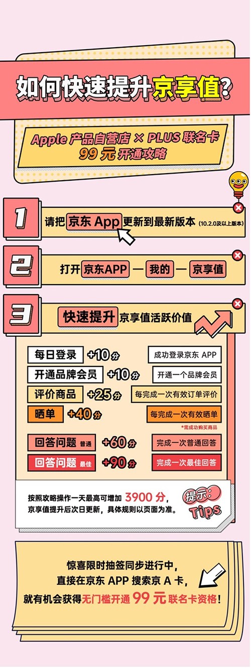 Apple全系產(chǎn)品以舊換新享權(quán)益金 99元開通京A卡的攻略來了