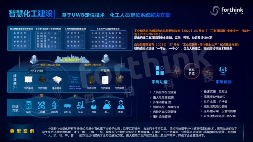 四相科技創(chuàng)新型融合位置感知服務(wù)，助推多產(chǎn)業(yè)高質(zhì)量轉(zhuǎn)型升級！