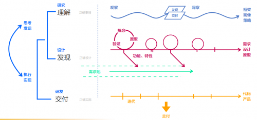 騰訊發(fā)布技術公益志愿者平臺，讓科技更有溫度