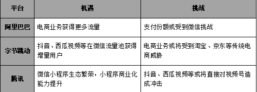 AIbuymall CEO 涂靈捷：互聯(lián)網(wǎng)平臺互聯(lián)互通對品牌私域是歷史性機(jī)遇