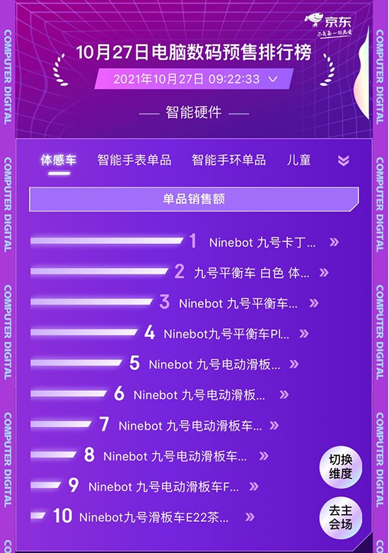 小天才沖入京東11.11電腦數(shù)碼競速榜 斬獲智能手表單品TOP1
