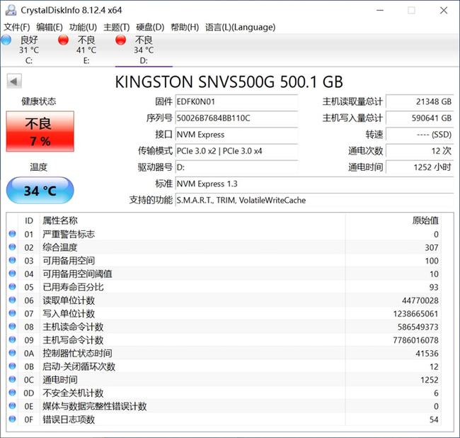 健康度歸零就不能用了？SSD比你想象得更長(zhǎng)壽