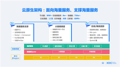 首屆稀土開(kāi)發(fā)者大會(huì)正式召開(kāi)，2大重磅開(kāi)源、16大技術(shù)分論壇炸場(chǎng)來(lái)襲！