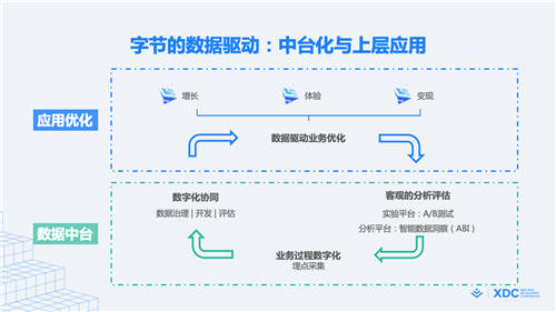 首屆稀土開(kāi)發(fā)者大會(huì)正式召開(kāi)，2大重磅開(kāi)源、16大技術(shù)分論壇炸場(chǎng)來(lái)襲！