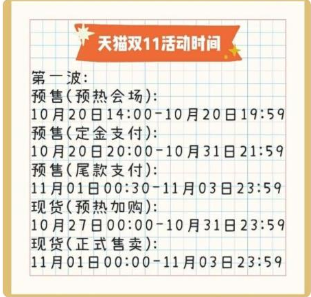 2021年京東/天貓雙十一活動什么時候開始?京東淘寶雙11紅包領(lǐng)取攻略