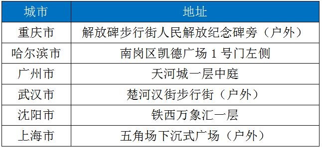 打卡三星全新折疊屏手機(jī)快閃店 多款熱門折疊屏新品任你體驗