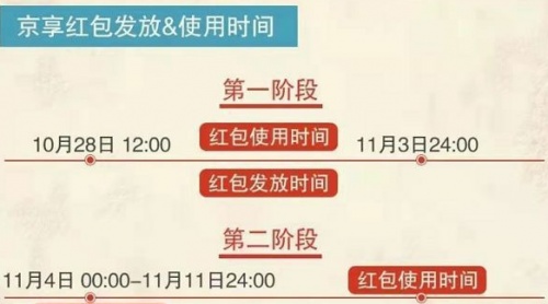 搶到啦 2021京東天貓雙十一紅包攻略 雙十一預(yù)售滿減省錢技巧