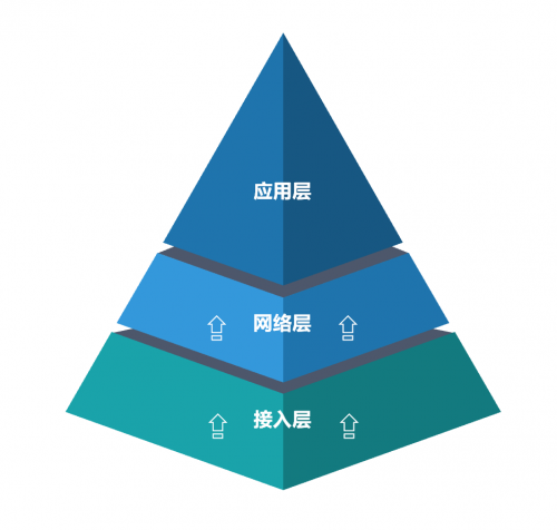 賦能雙11直播，優(yōu)克聯(lián)攜百弈通推出直播利器Numen