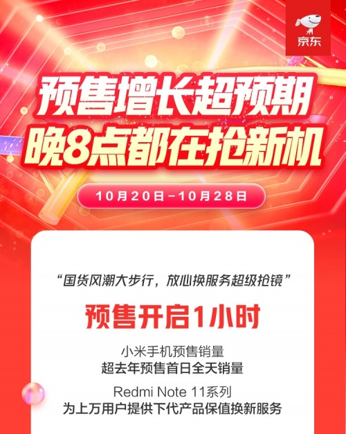 京東11.11潮流手機(jī)集中亮相 硬核國貨引爆晚8點(diǎn)預(yù)售場