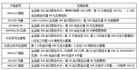 #浴箭你，天生合拍#直播倒計時