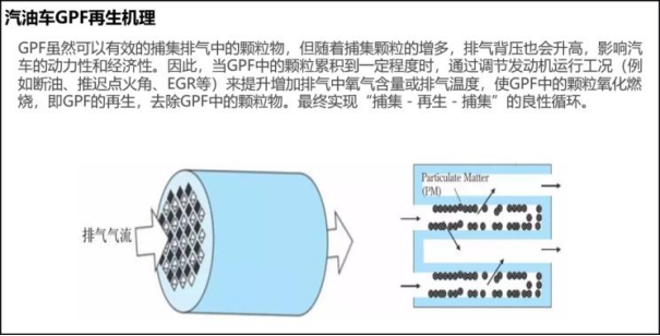 GPF出解決方案來了，軟件硬件免費升級！