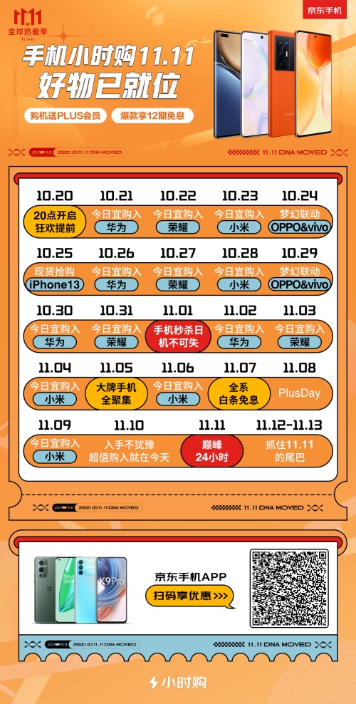 買(mǎi)手機(jī)不用苦等快遞 今年京東11.11手機(jī)小時(shí)購(gòu)1小時(shí)內(nèi)送達(dá)