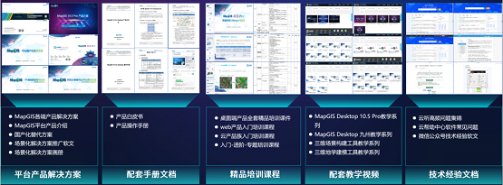 左手技術(shù)，右手服務(wù)——MapGIS服務(wù)體系全新升級(jí)