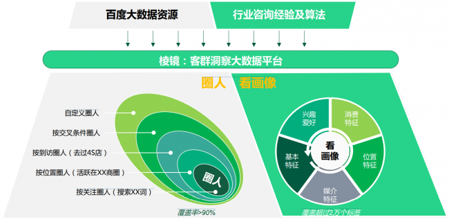 卓思：你知道嗎，有人的摩托車比你的BBA還貴